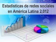 Estad&iacute;sticas de redes sociales Am&eacute;rica Latina