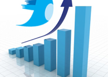 SocialBro & Buffer, optimizan la programación de Tweets