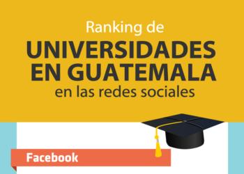 [Infografía] Ranking de universidades de Guatemala en las redes sociales