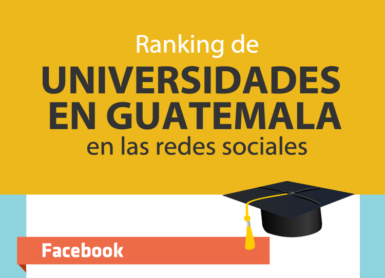 [Infografía] Ranking de universidades de Guatemala en las redes sociales