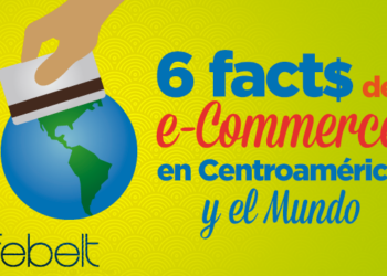 6 Facts del e-Commerce en Centroamérica y el Mundo