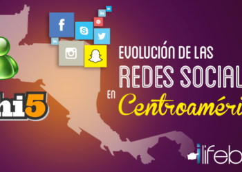 ¿Cómo ha cambiado el uso de las Redes Sociales en Centroamérica?