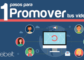 cómo promover tus videos