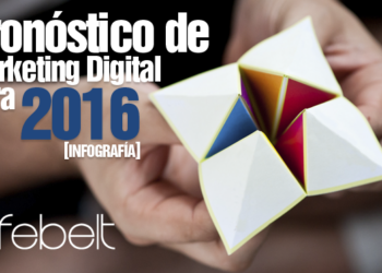 Pronóstico de Marketing Digital para 2016 [INFOGRAFÍA]