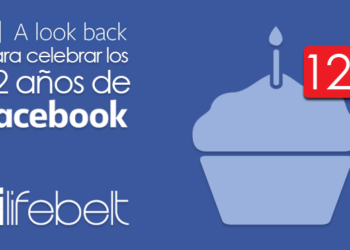 Celebrando con Facebook su 12avo Cumpleaños