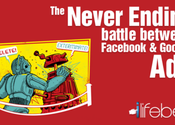 Eternal battle between Facebook Ads & Google ads