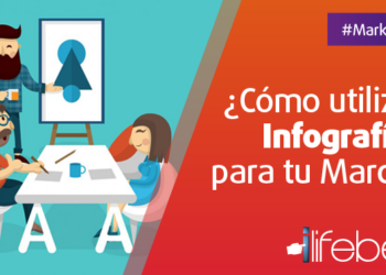 Cómo utilizar las infografías para tu marca
