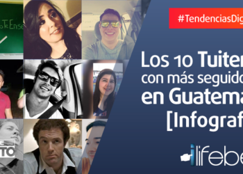 Los 10 Tuiteros con más seguidores en Guatemala [Infografía]