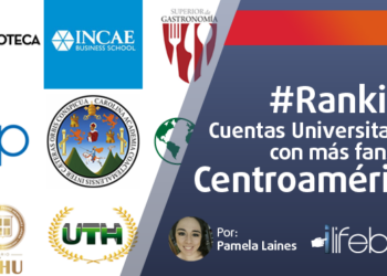 Facebook: Universidades con más seguidores en Centroamérica