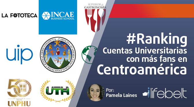 Facebook: Universidades con más seguidores en Centroamérica