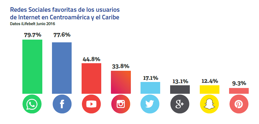 estadistica1