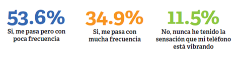 estadisticas6