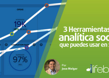 analitica social