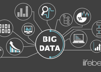 big data y publicidad digital