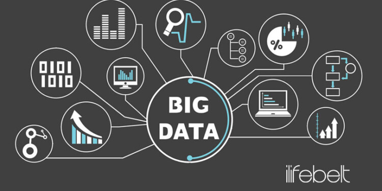 big data y publicidad digital