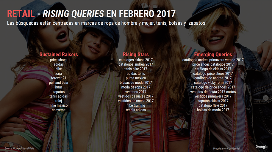 Retail en México