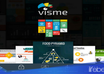 Visme