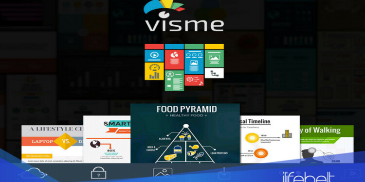 Visme