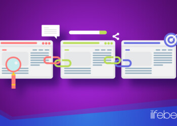 inbound links
