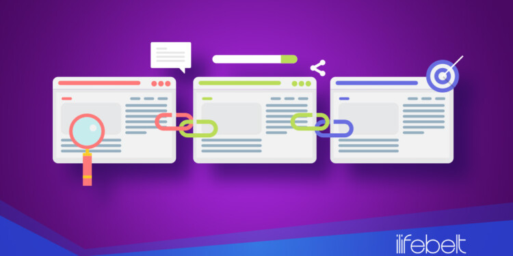 inbound links