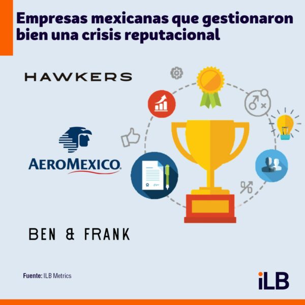 3 empresas mexicanas que gestionaron bien una crisis reputacional iLifebelt