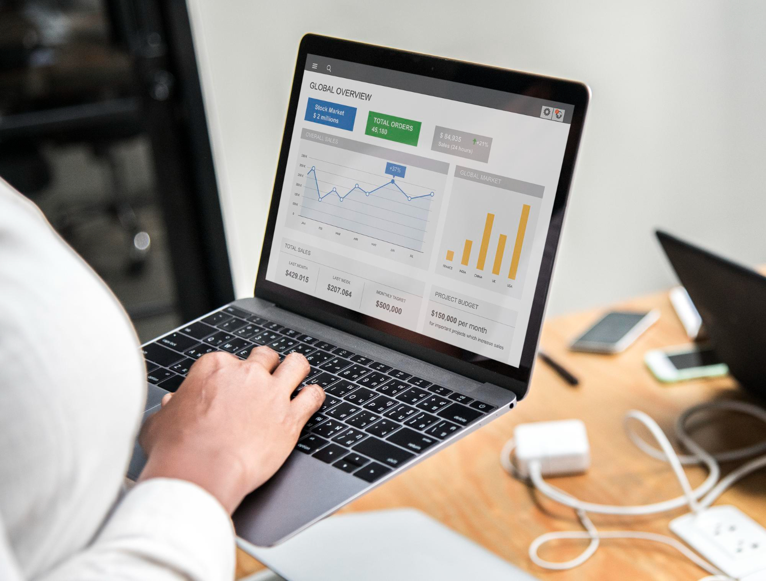 SEO por Entidades