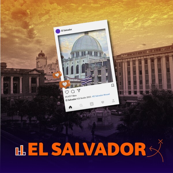 Uso de Internet y Redes Sociales en El Salvador 2025