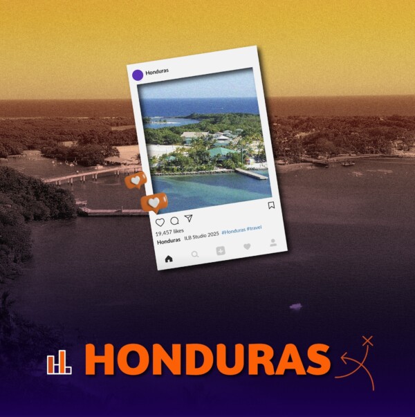 Uso de Internet y Redes Sociales en Honduras 2025