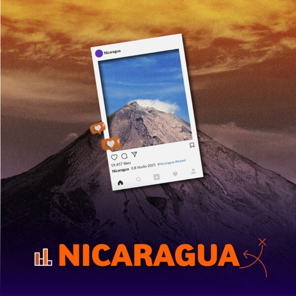 Uso de Internet y Redes Sociales en Nicaragua 2025
