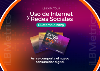 Estudio ILB Metrics Guatemala 2025