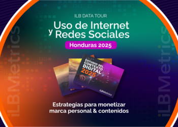 Uso Redes Sociales Internet Honduras 2025
