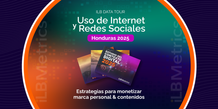Uso Redes Sociales Internet Honduras 2025
