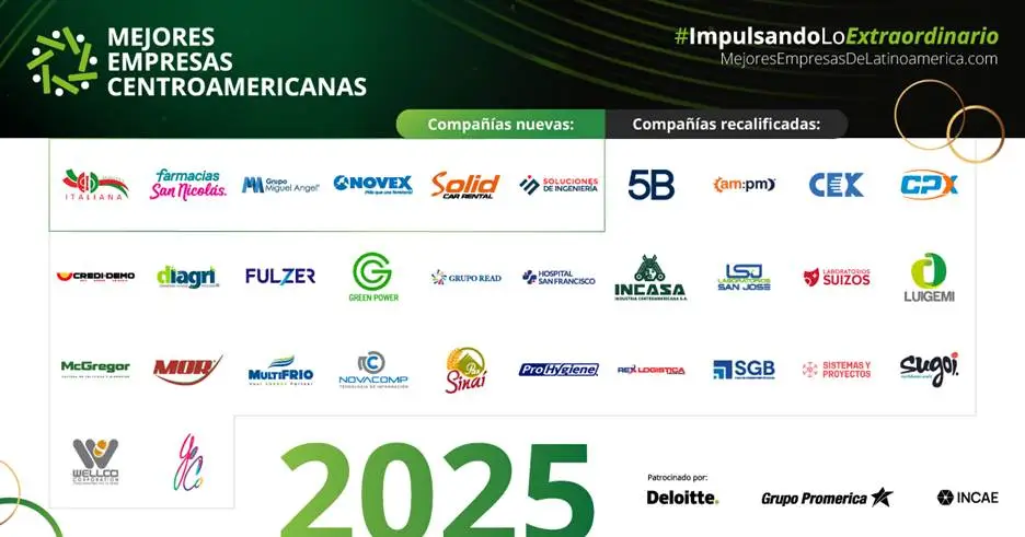 MECA 2025